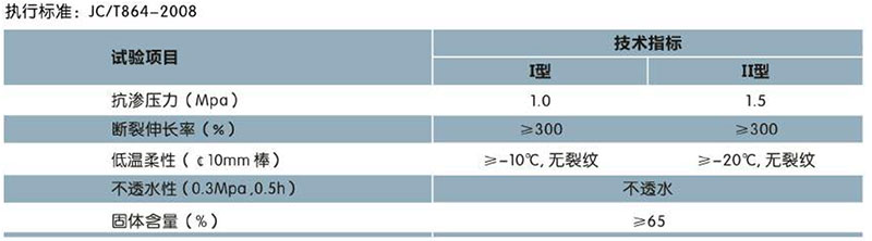 CQ103 丙烯酸酯高級(jí)彈性防水涂料(圖1)