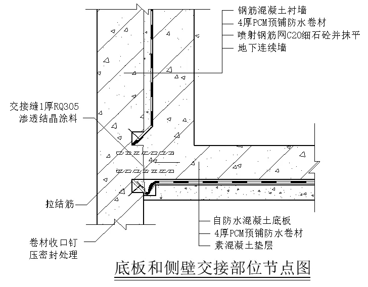 【干貨】逆作法施工如何做防水？(圖3)