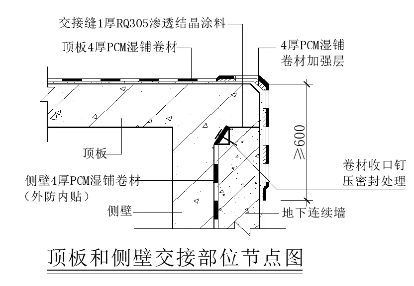 【干貨】逆作法施工如何做防水？(圖7)