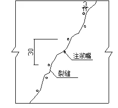 地下室漏水如何高壓灌漿？專業(yè)老師傅手把手教學(xué)，建議收藏！(圖7)