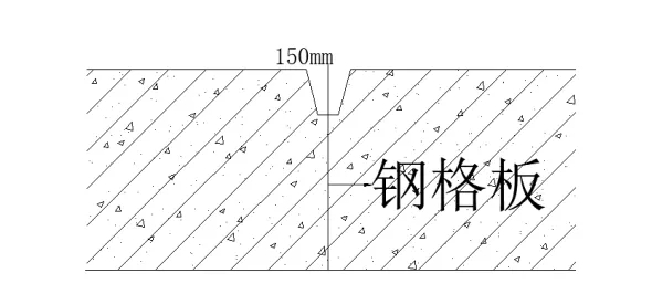 地下室漏水如何高壓灌漿？專業(yè)老師傅手把手教學(xué)，建議收藏！(圖11)