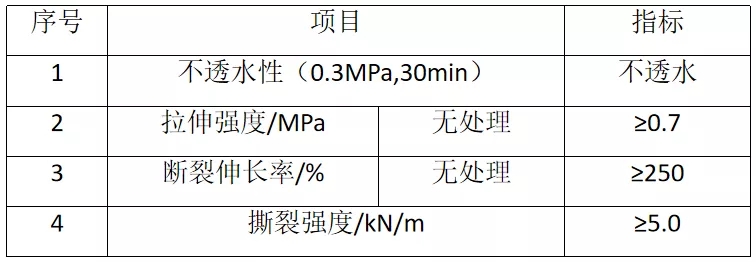 丙烯酸鹽噴膜防水涂料